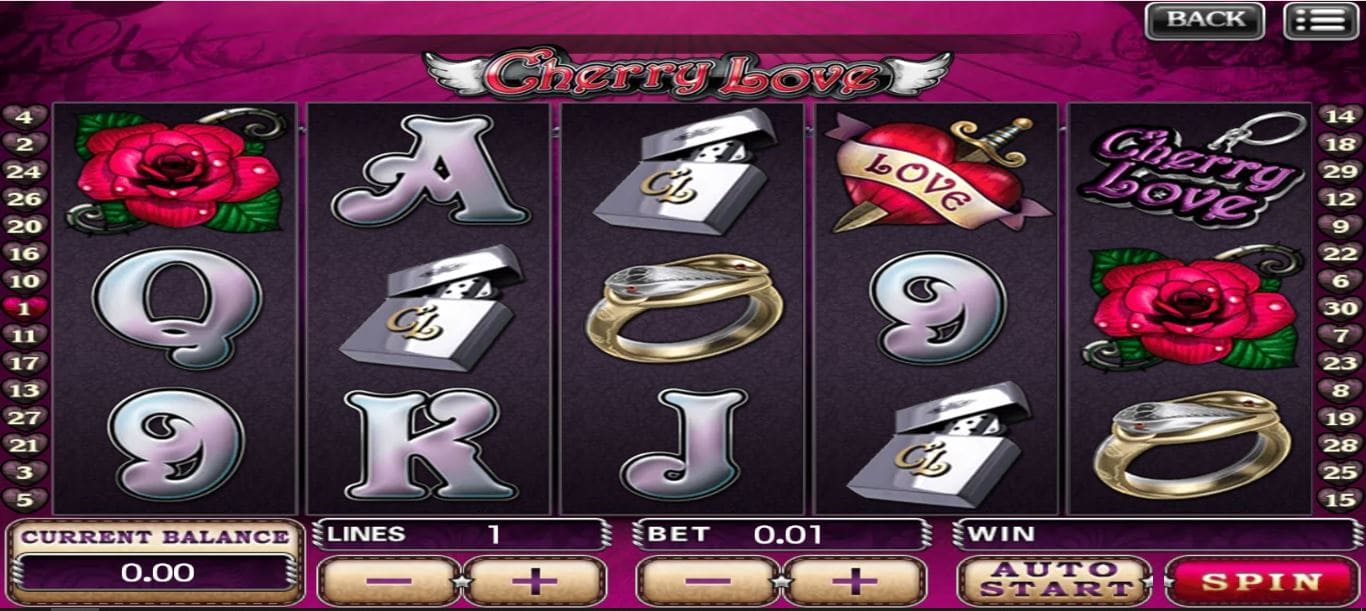 Cherry Love